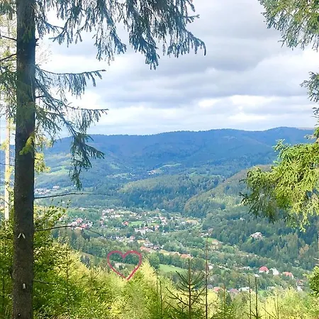 Sielanka W Brennej * Brenna